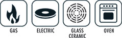 Ceramica-Cookware-Icons